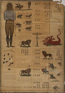 A Chronological Chart of the Visions of Daniel and John (first chart) by Joshua V. Himes (printer); Designed by Charles Fitch